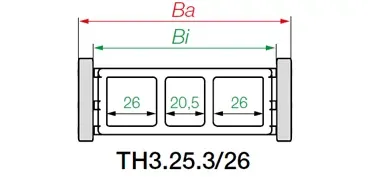 Chaîne électronique de conception hygiénique®