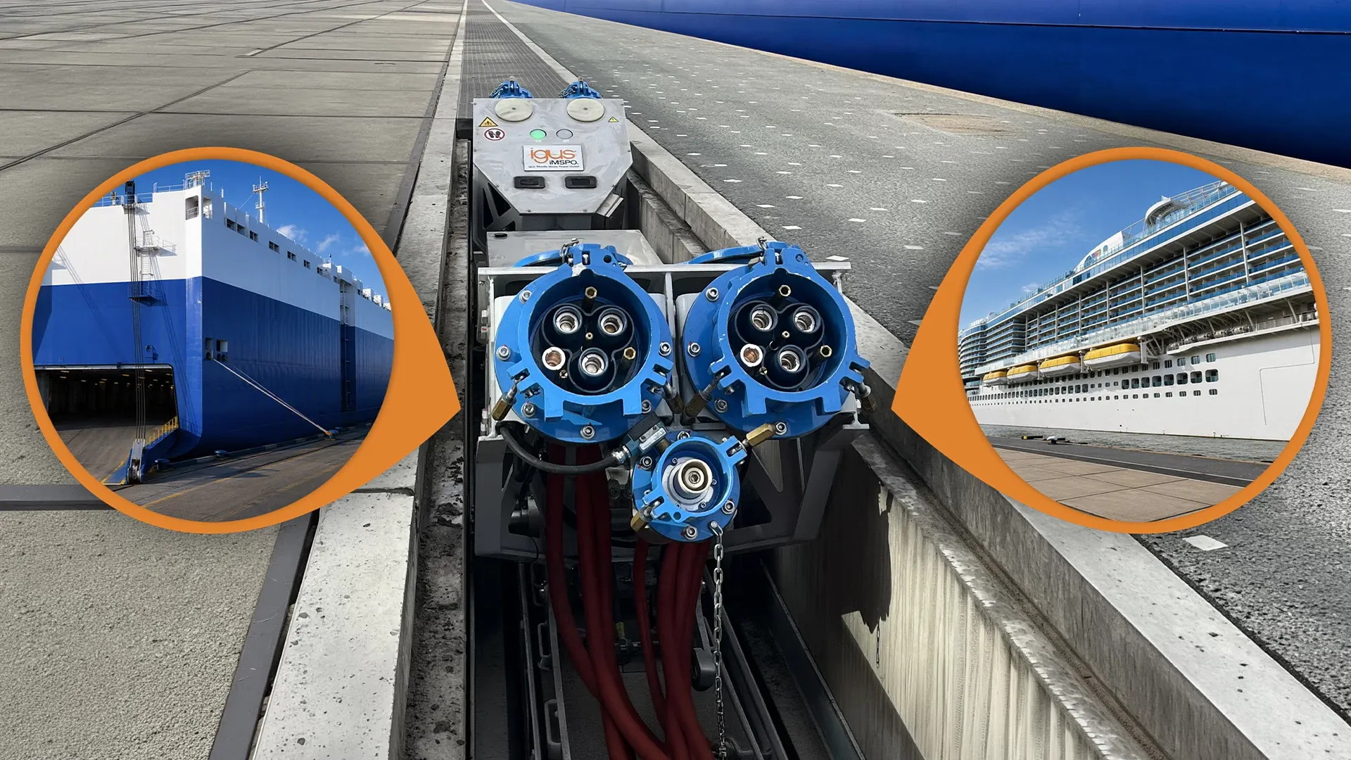 Anschlusspunkt der iMSPO Hybrid im Kai: In einem länglichen Bodengraben sitzt eine Steck-/Kupplungseinheit mit mehreren großen blauen Hochstrom-Steckverbindern und angeschlossenen roten Kabeln; links und rechts sind als Einblendungen ein RoRo-Schiff (Heckrampe) und ein Kreuzfahrtschiff dargestellt. Das Visual erklärt, dass die iMSPO‑Hybrid als flexibler Landstrom-Anschlusspunkt sowohl an Kreuzfahrt- als auch an RoRo-Terminals eingesetzt wird und die Stromübergabe aus der im Kai integrierten Infrastruktur an unterschiedliche Schiffstypen ermöglicht.