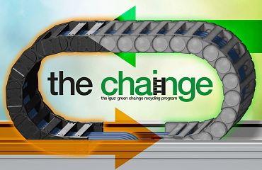 Logo återvinningsprogram chainge