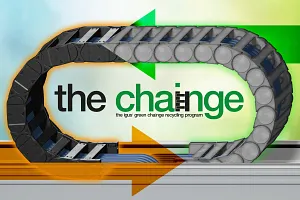 chainge-programma voor kabelrupsen