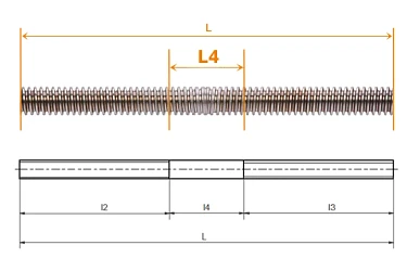 Counter-rotating dryspin® threaded spindles