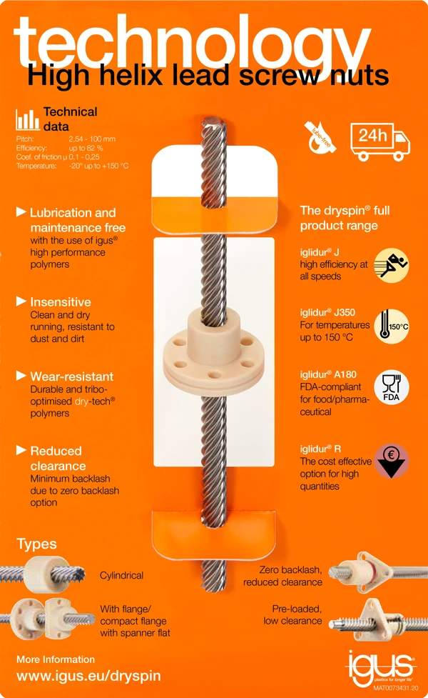Mostră de tehnologie cu șurub de plumb
