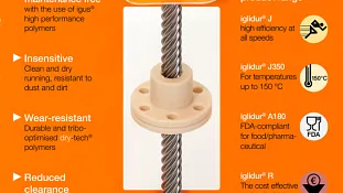 dryspin Muster