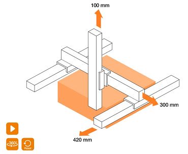 Linear robot configurator for special linear robots