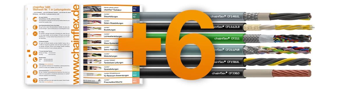 CF-Querschnittserweiterungen