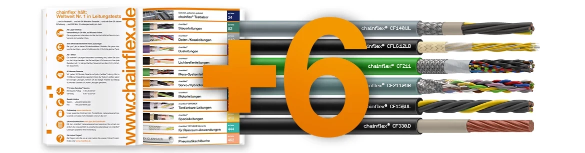 CF cross section extensions
