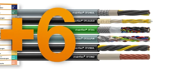 Flexible cable innovations | chainflex® works