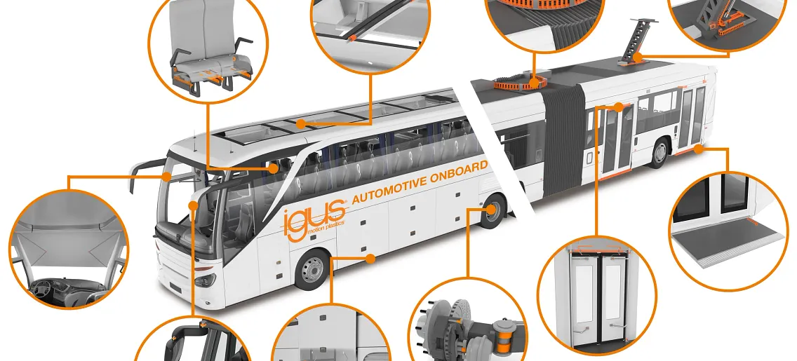 Areas of application in buses