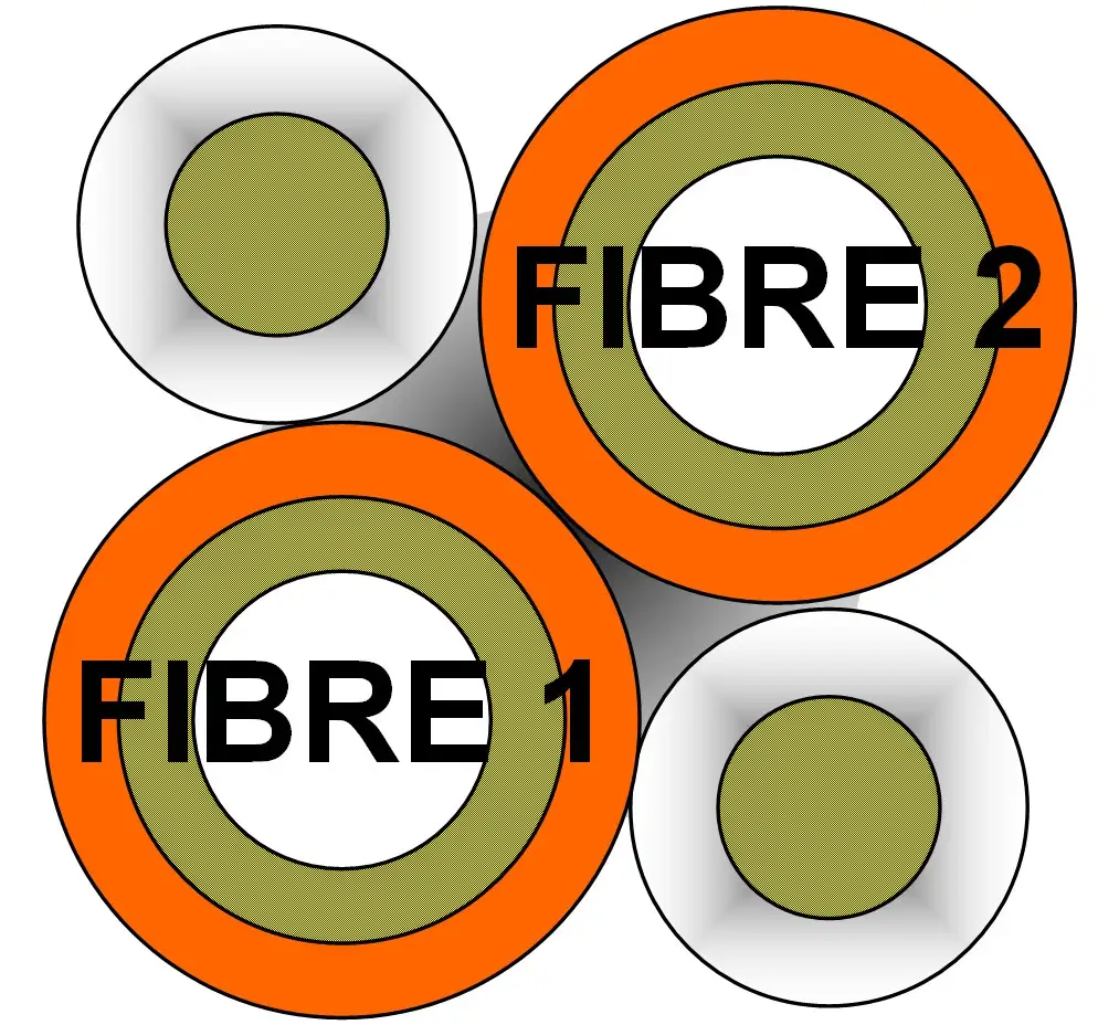 CFLG.2LB.PUR.62.5/125 technical drawing
