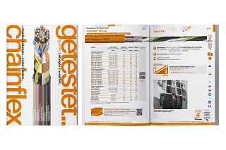 Steuerleitung CF880