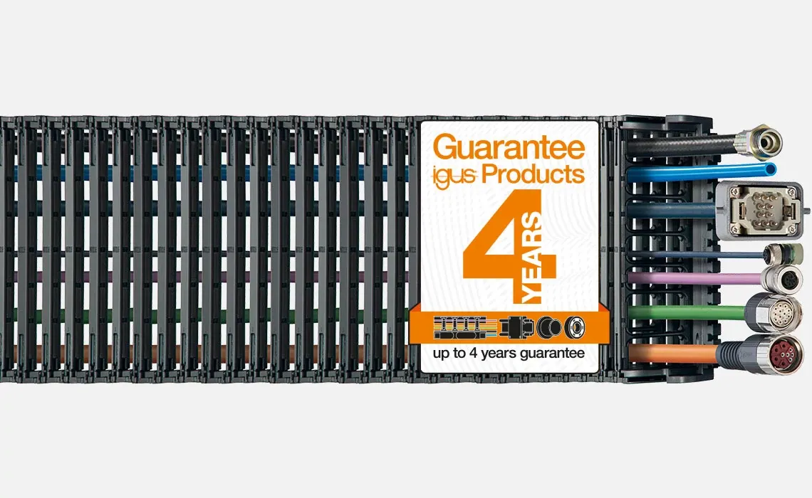 readychain harnessing