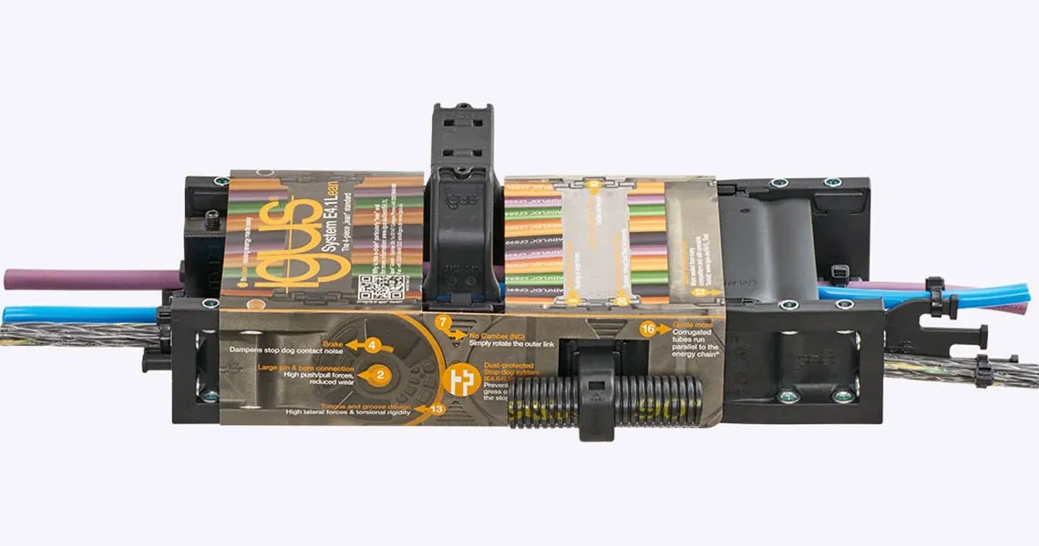 Energieketten-Muster E4.1L