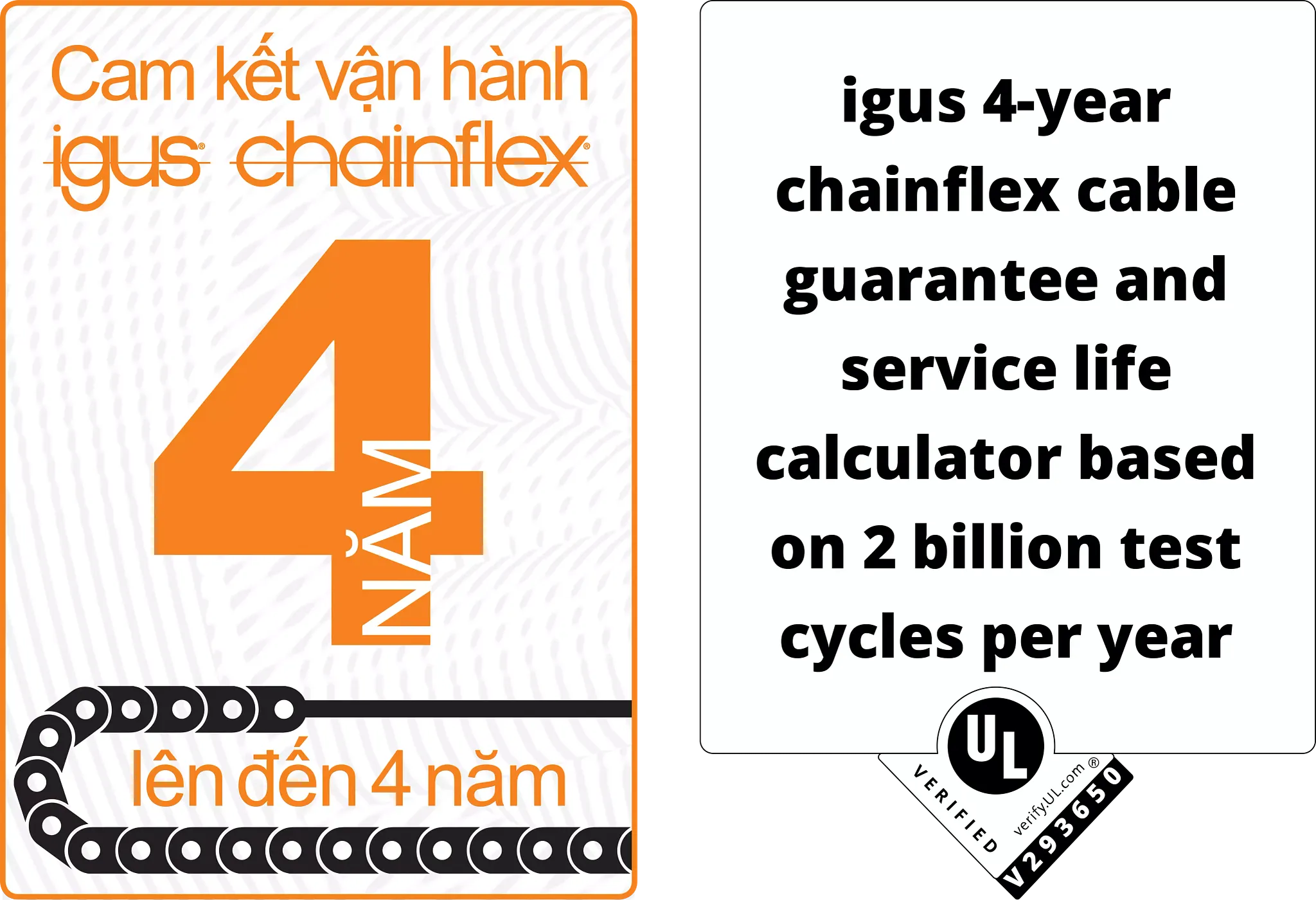 36-month guarantee, chainflex, cables
