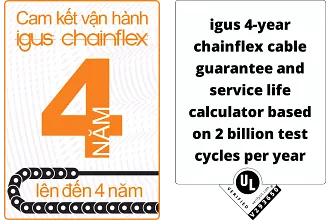 Cam kết vận hành lên đến 4 năm