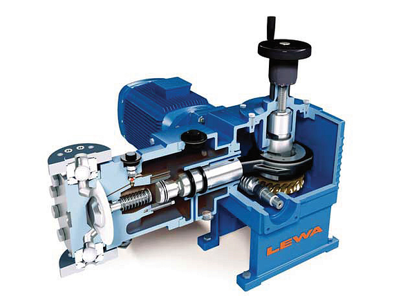 Ecoflow pump with iglide® plain bearings