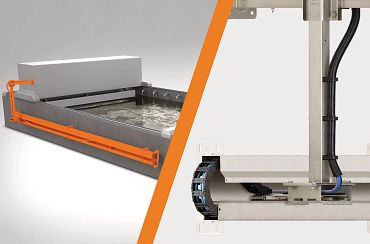 basic flizz-Energiekette für Kläranlagen