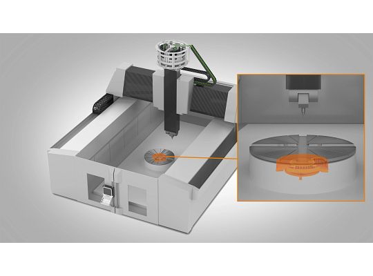 สัà¹à¸à¸à¸·à¹à¸à¸à¸¸à¸à¹à¸¡à¸à¸¹à¸¥à¸à¸²à¸£à¸«à¸¡à¸¸à¸à¹à¸«à¸¥à¹à¸à¹à¸à¸à¸ªà¸¡à¸à¸¹à¸£à¸à¹ (SRM) à¸à¸²à¸à¸à¸à¸à¹à¸¥à¸à¹ | igus