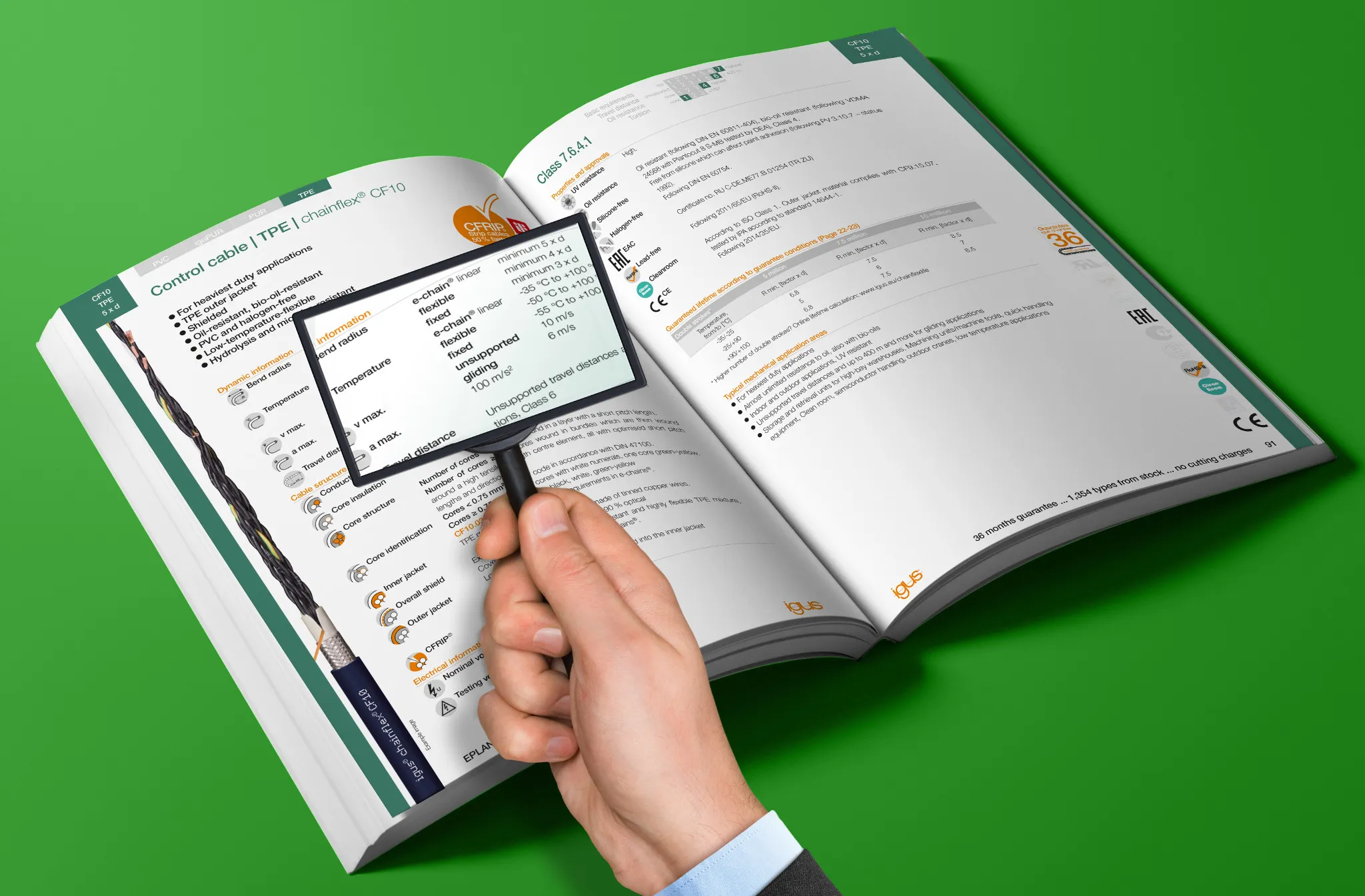 descargar catálogo ethercat pdf