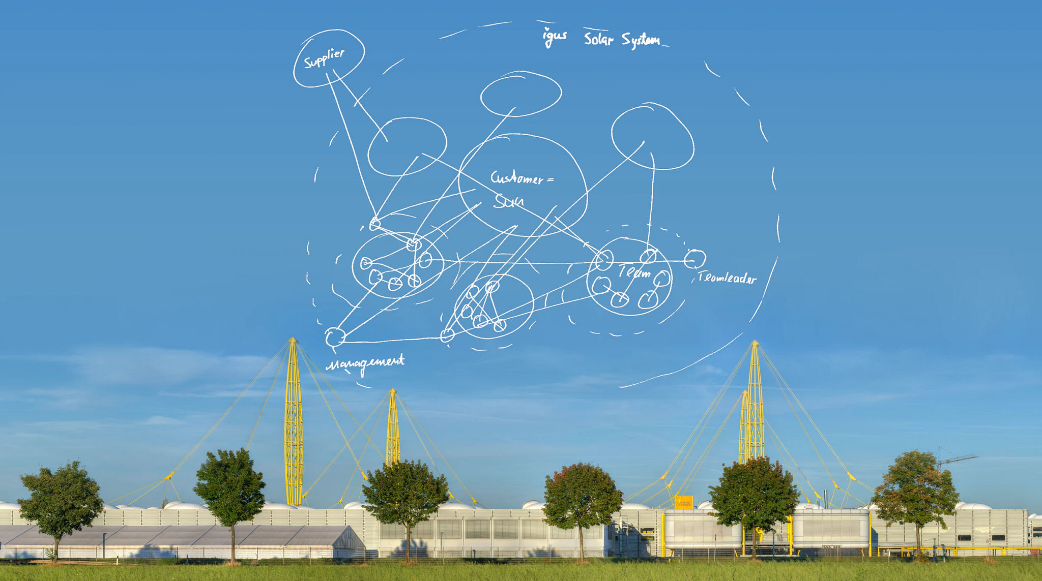 The igus solar system