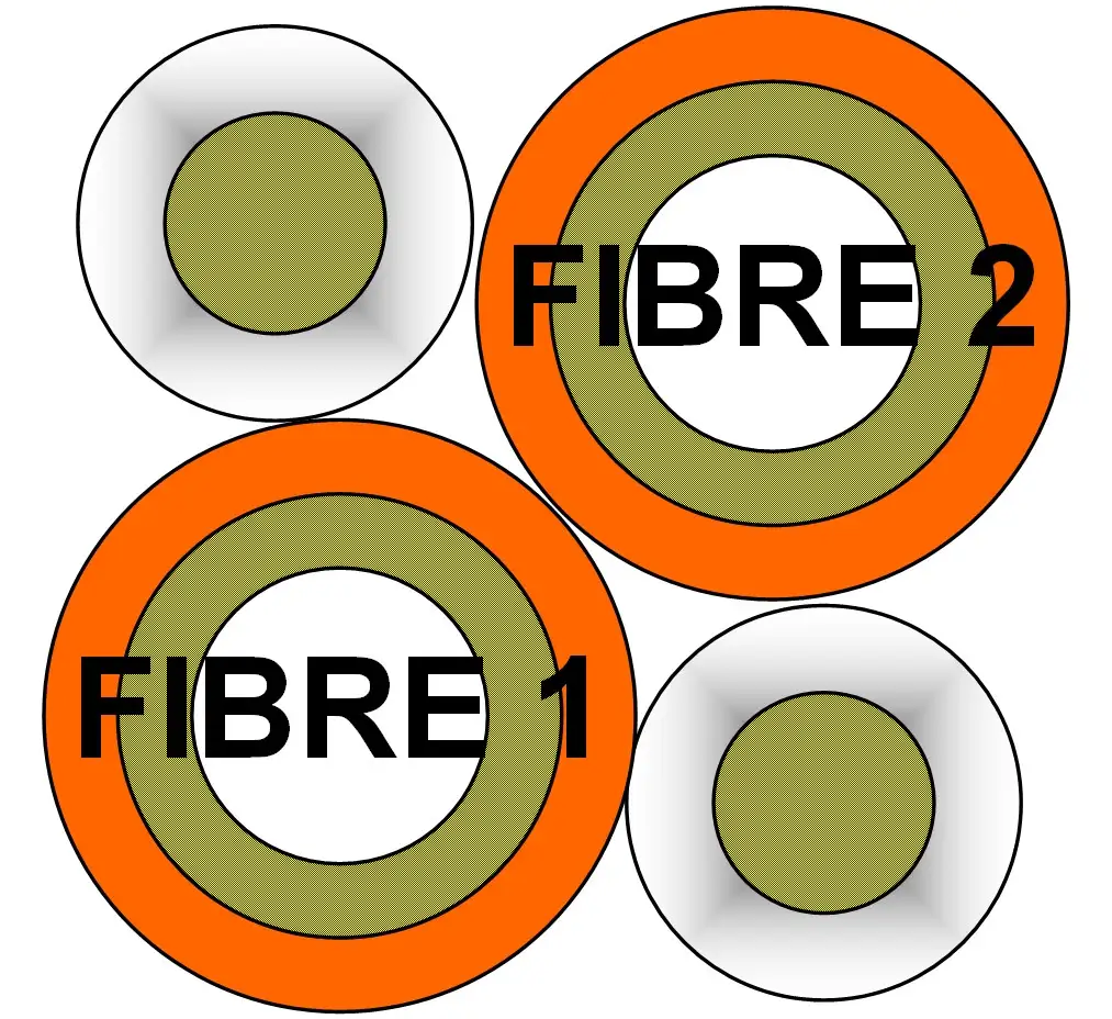 CFLG88.2.62.5/125 technical drawing