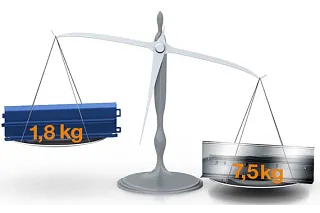 Lightweight guidelite plus