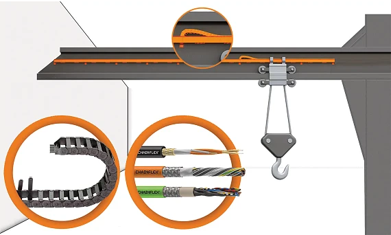 Efficient Cable Management Solutions for Jib Cranes | igus® | igus Canada