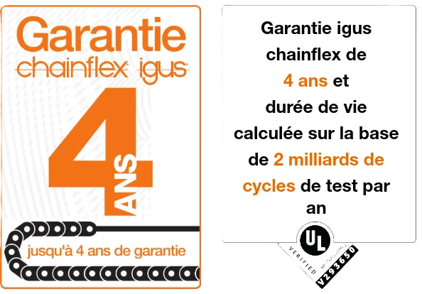 Garantie chaînes porte-câbles