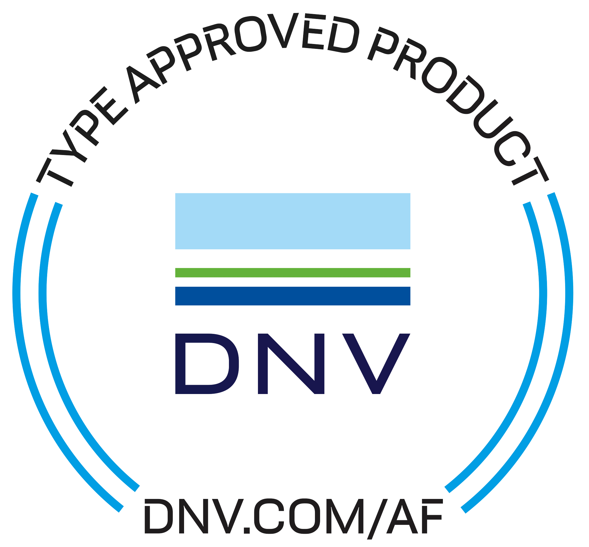 DNV