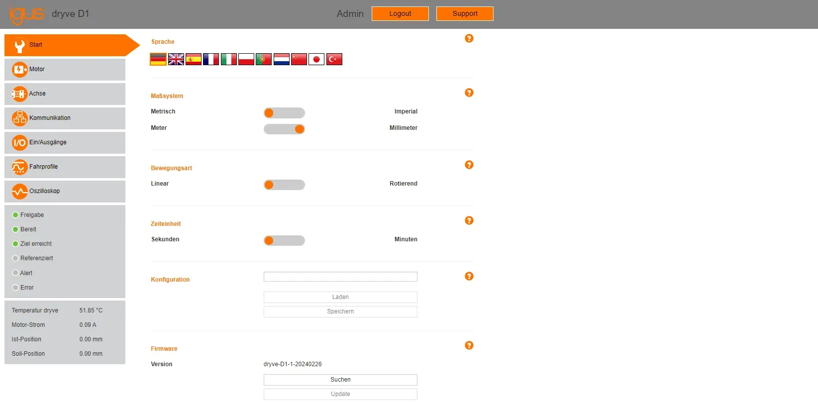 Přehled webových ploch D1