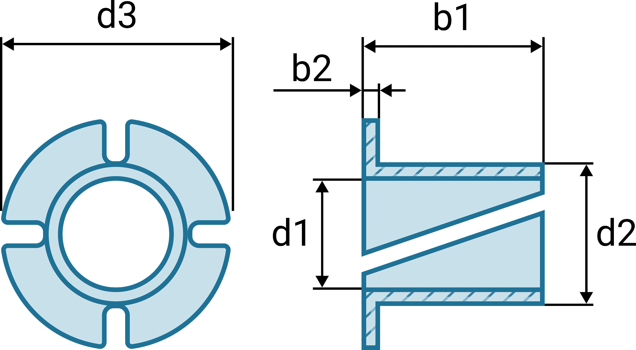 Nakup deljen ležajev