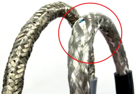 写真3　屈曲時のシールド