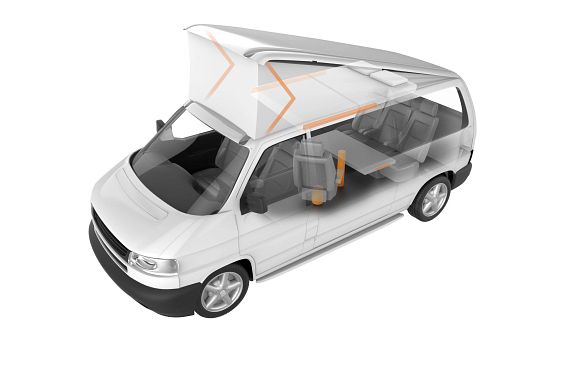 Aménagement d'une camionnette igus