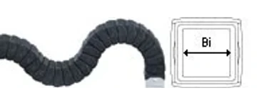 deux directions en mouvement