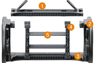 Elements of an energy chain
