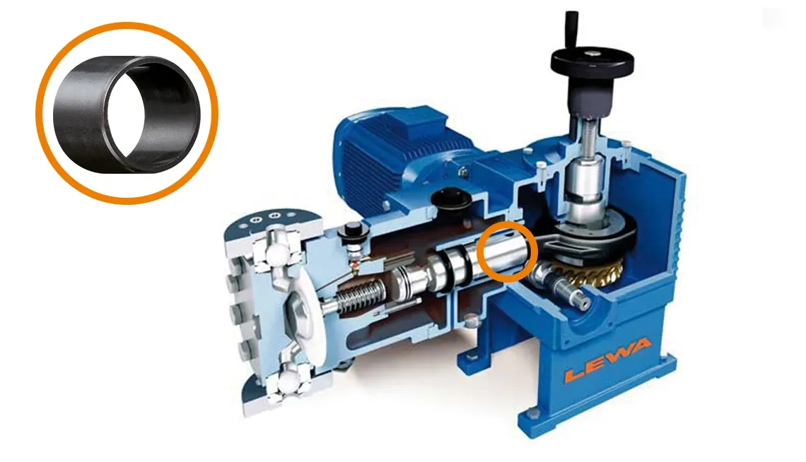 ecoflow dosing pump from Lewa