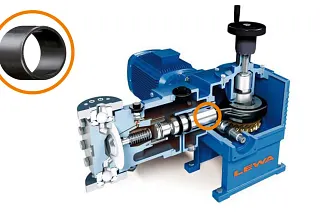 ecoflow dosing pump from Lewa