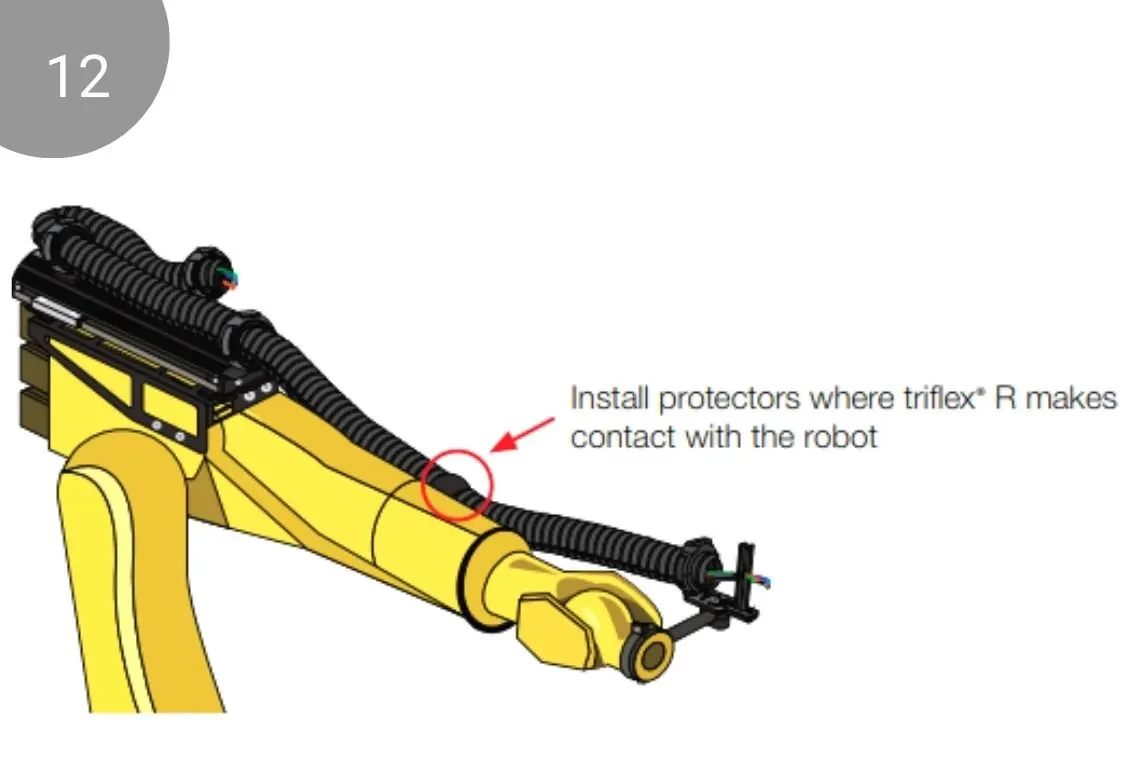 Installing protectors