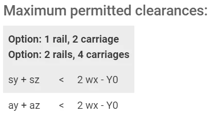 autorizaciones máximas permitidas