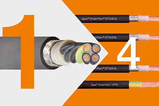 Single wire vs. multicore