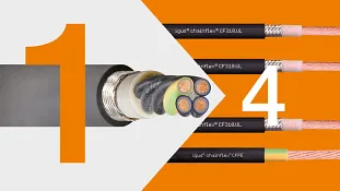 Single core vs. multicore