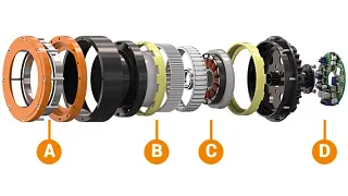 Struttura riduttore armonico ReBeL