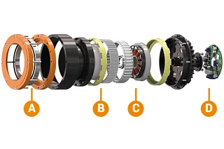 ReBeL tandwieloverbrenging