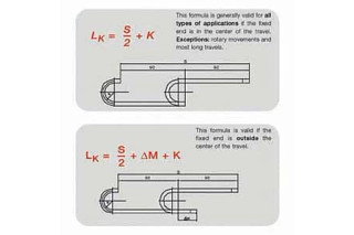 Cable carrier length:
