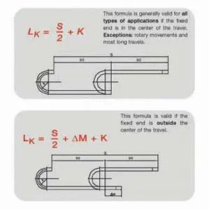 Longitud del portacables: 