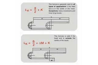 Longitud del portacables:
