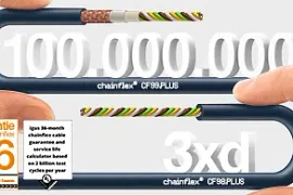 CF98.PLUS & CF99.PLUS