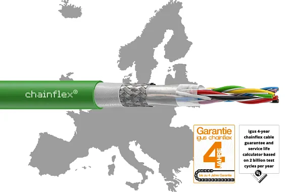 CE mark for chainflex® cables
