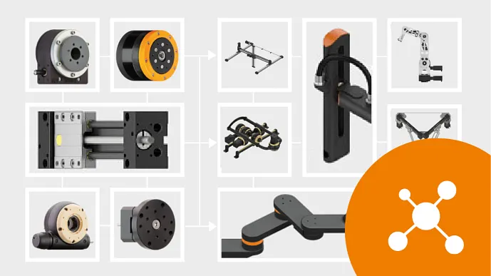 Lca Modular Low Cost Automation Übersicht