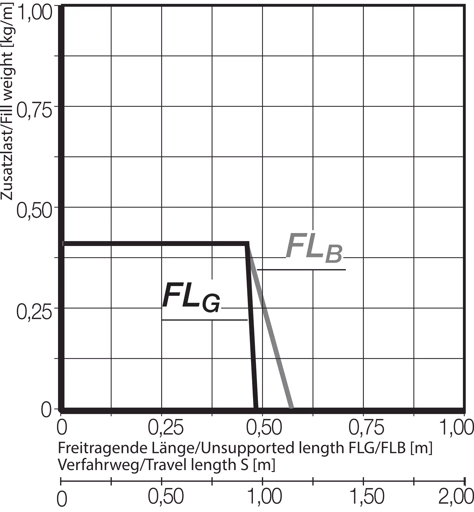 B07.16.018.0 technical drawing