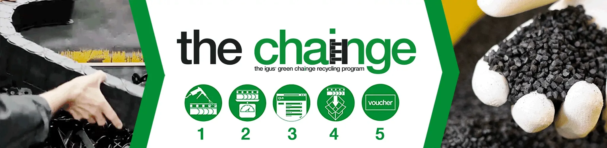 chainge overview banner